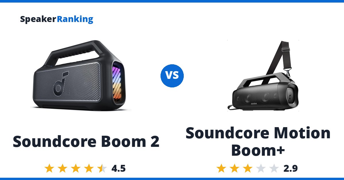 Soundcore Boom 2 vs Soundcore Motion Boom+