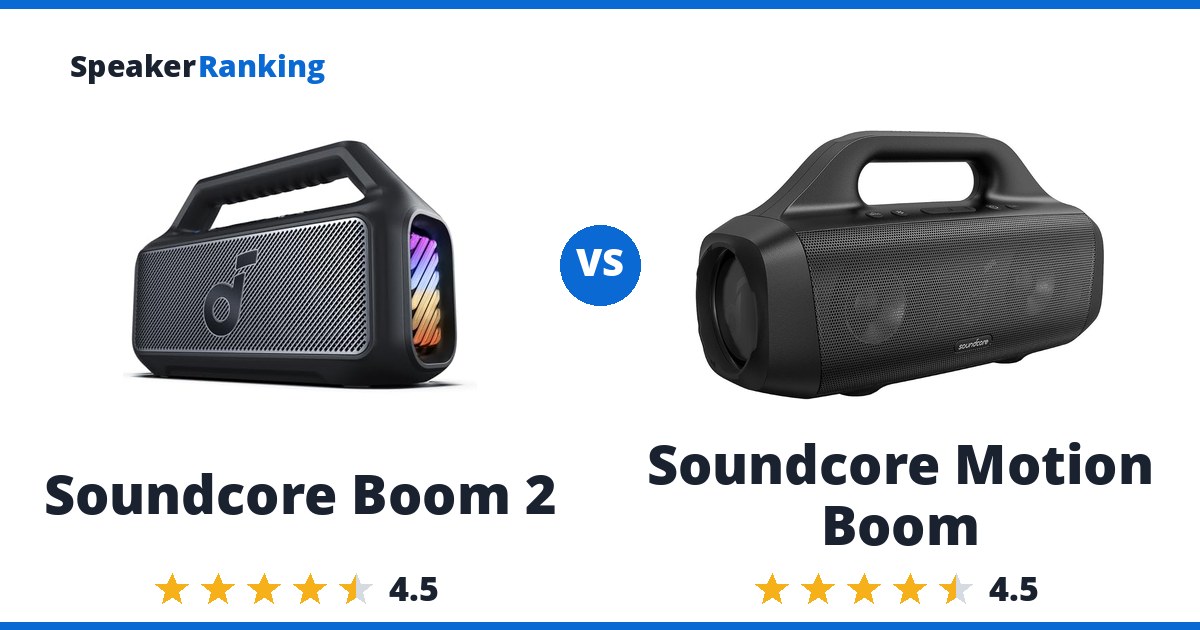 Soundcore Boom 2 vs Soundcore Motion Boom