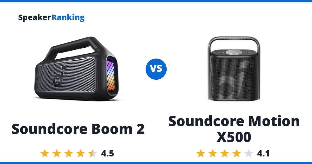 Soundcore Boom 2 vs Soundcore Motion X500