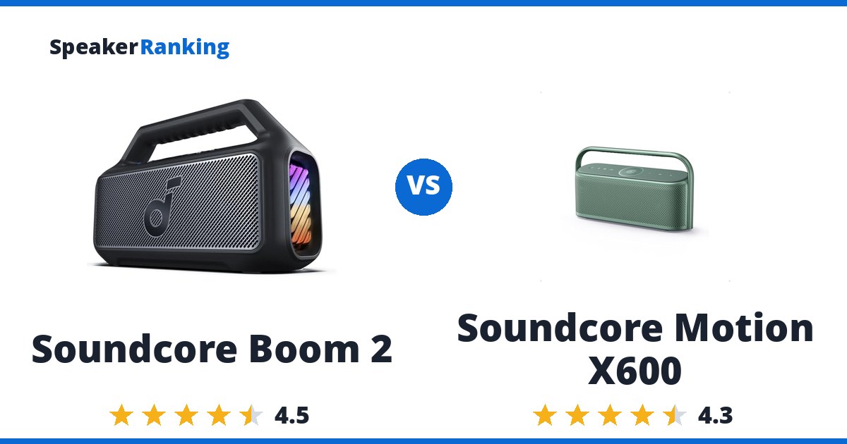 Soundcore Boom 2 vs Soundcore Motion X600