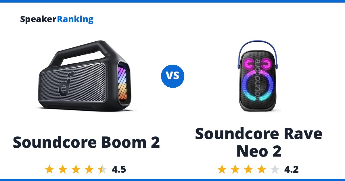 Soundcore Boom 2 vs Soundcore Rave Neo 2
