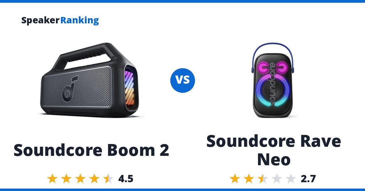 Soundcore Boom 2 vs Soundcore Rave Neo
