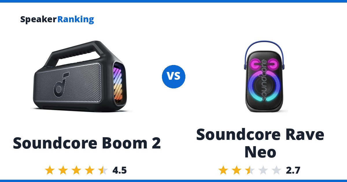 Soundcore Boom 2 vs Soundcore Rave Neo