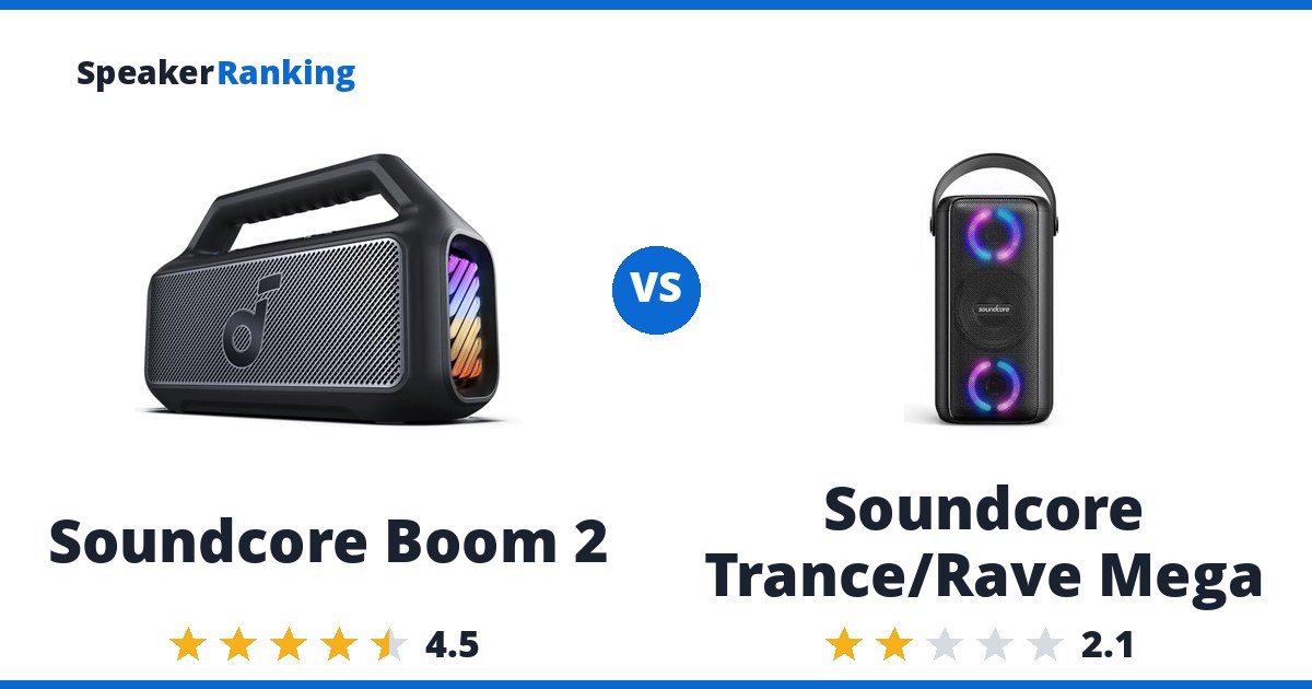 Soundcore Boom 2 vs Soundcore Trance/Rave Mega
