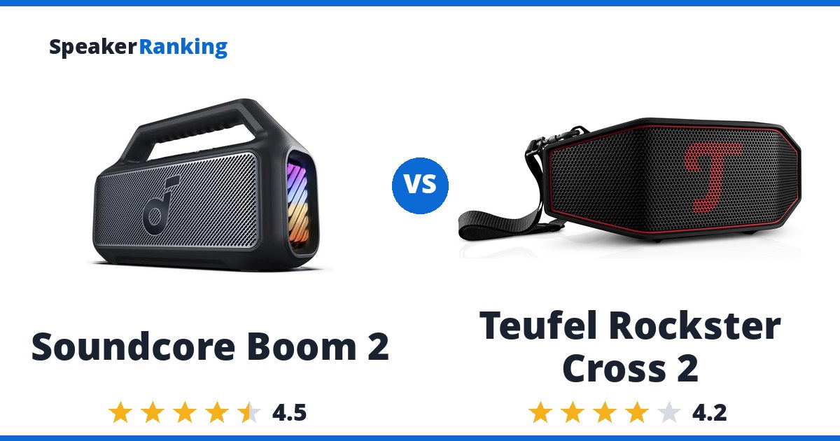 Soundcore Boom 2 vs Teufel Rockster Cross 2
