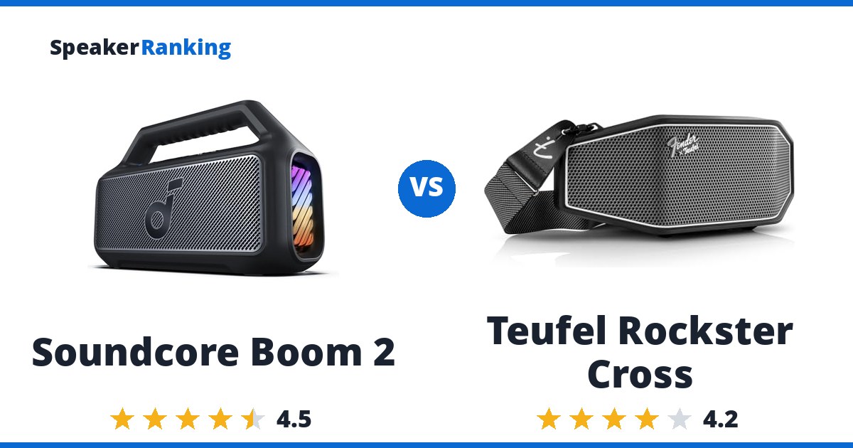 Soundcore Boom 2 vs Teufel Rockster Cross