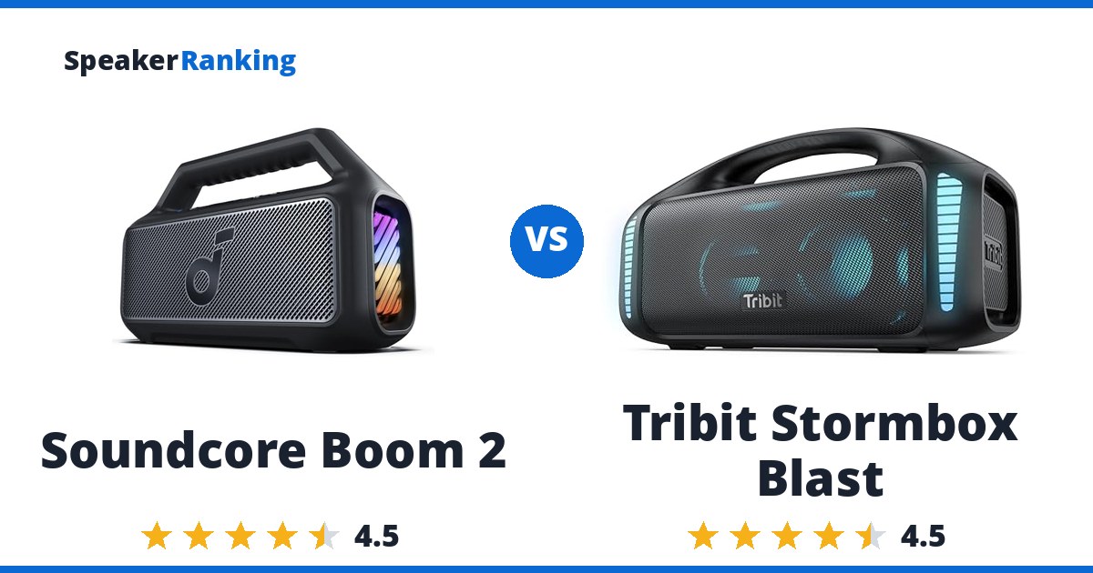 Soundcore Boom 2 vs Tribit Stormbox Blast