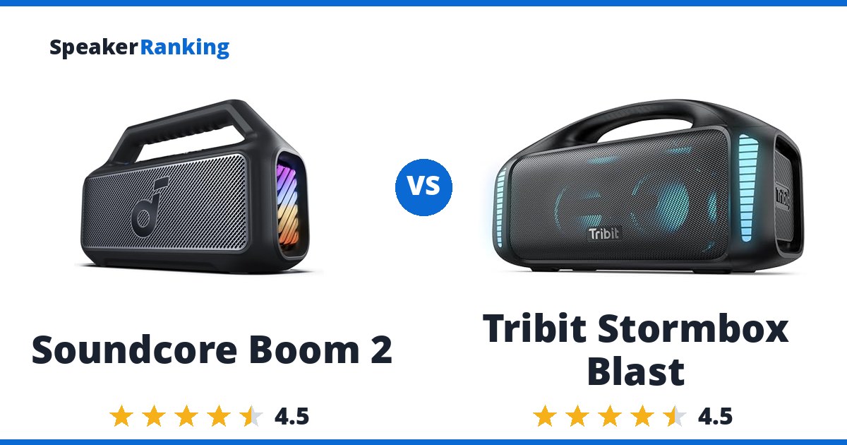 Soundcore Boom 2 vs Tribit Stormbox Blast