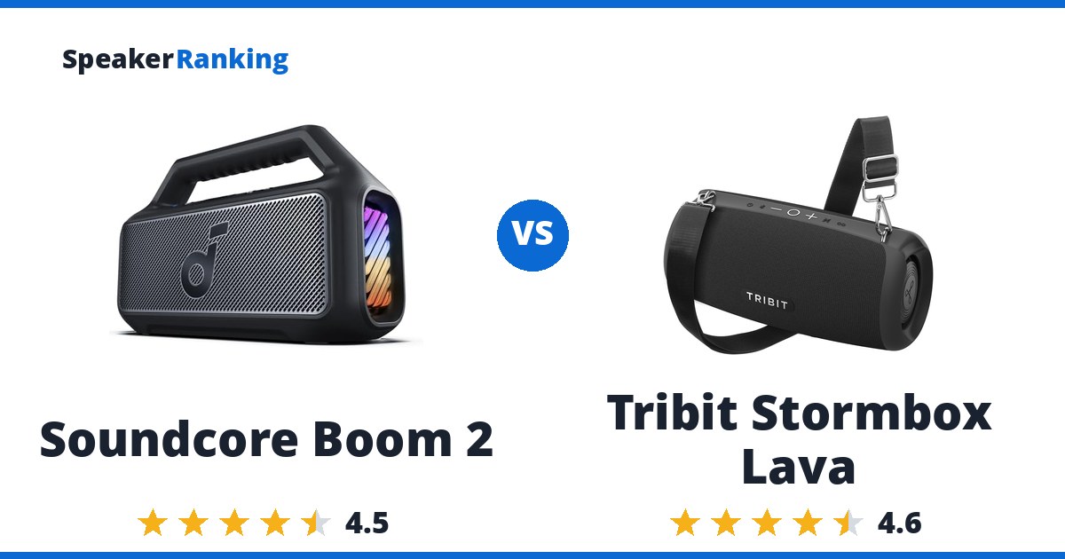 Soundcore Boom 2 vs Tribit Stormbox Lava
