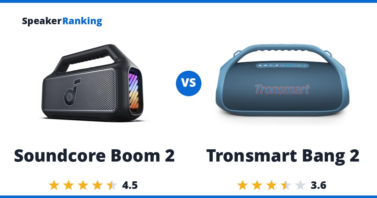 Soundcore Boom 2 vs Tronsmart Bang 2