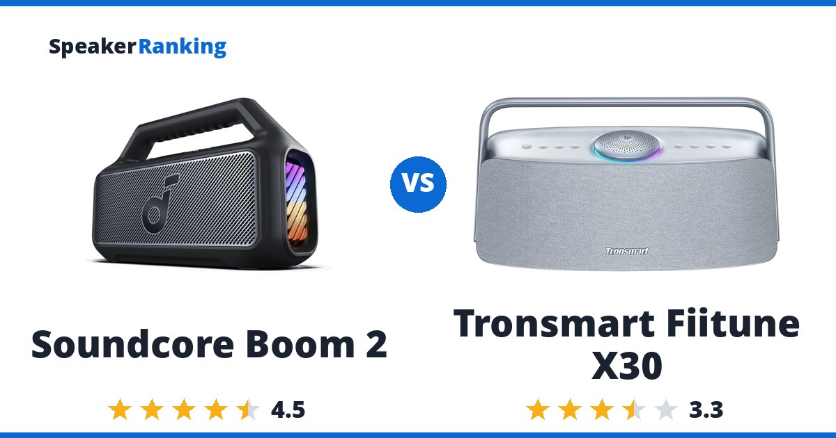 Soundcore Boom 2 vs Tronsmart Fiitune X30