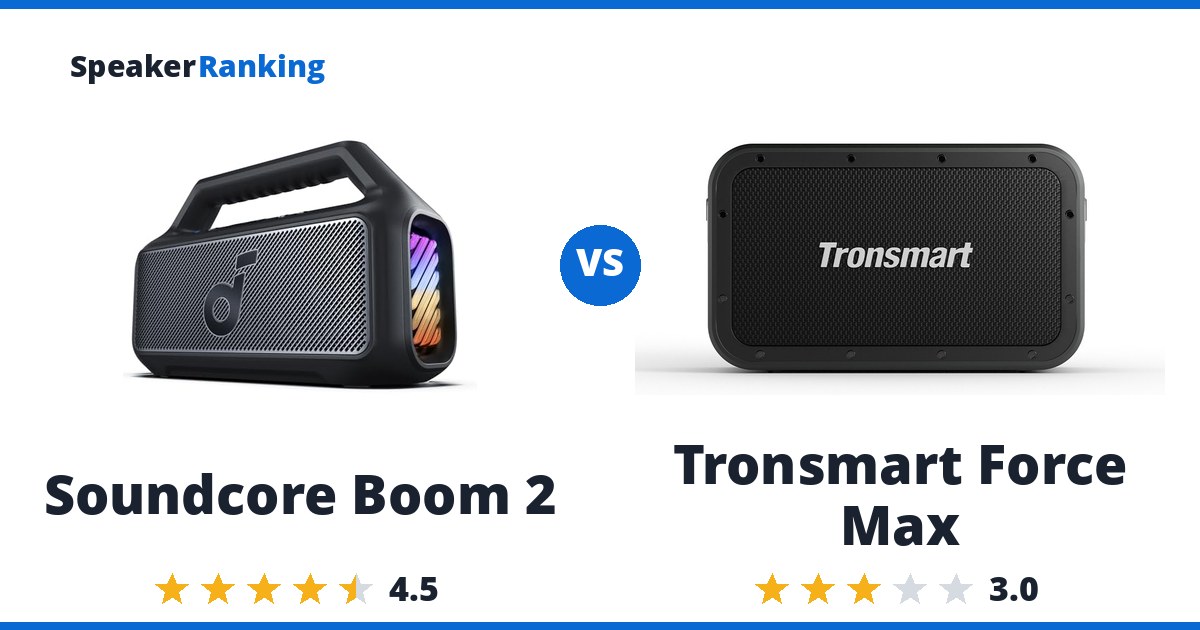 Soundcore Boom 2 vs Tronsmart Force Max