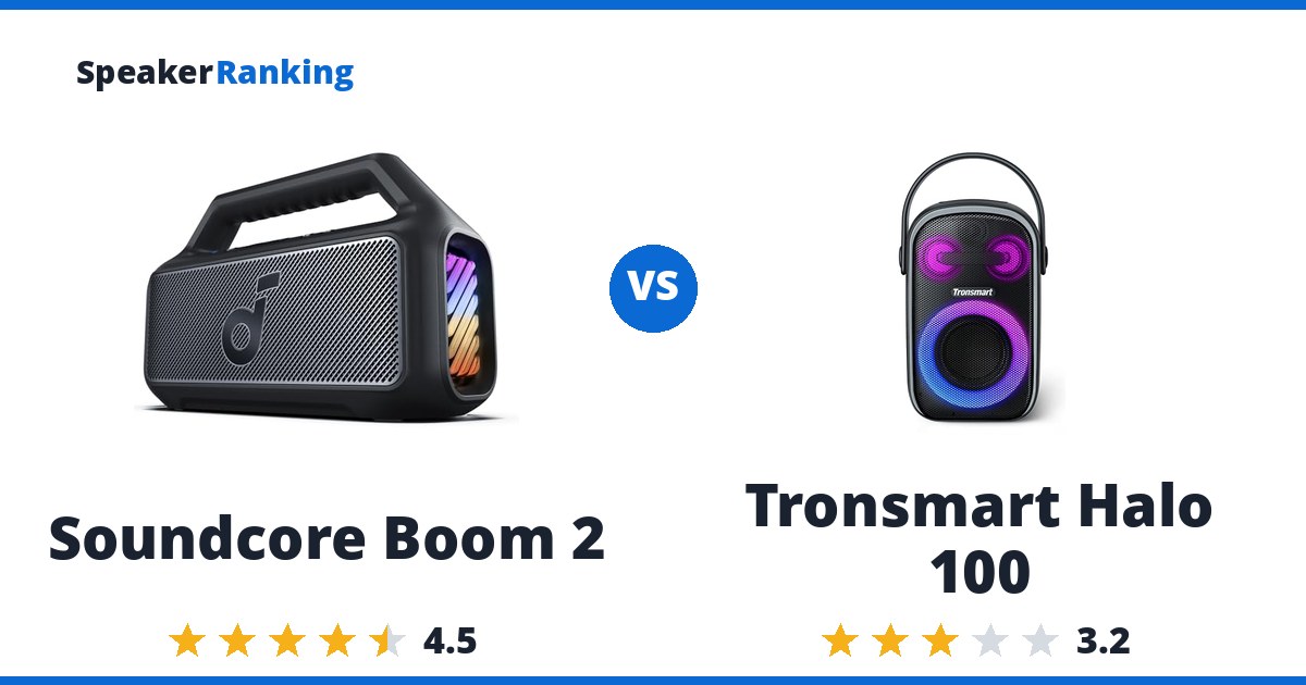 Soundcore Boom 2 vs Tronsmart Halo 100