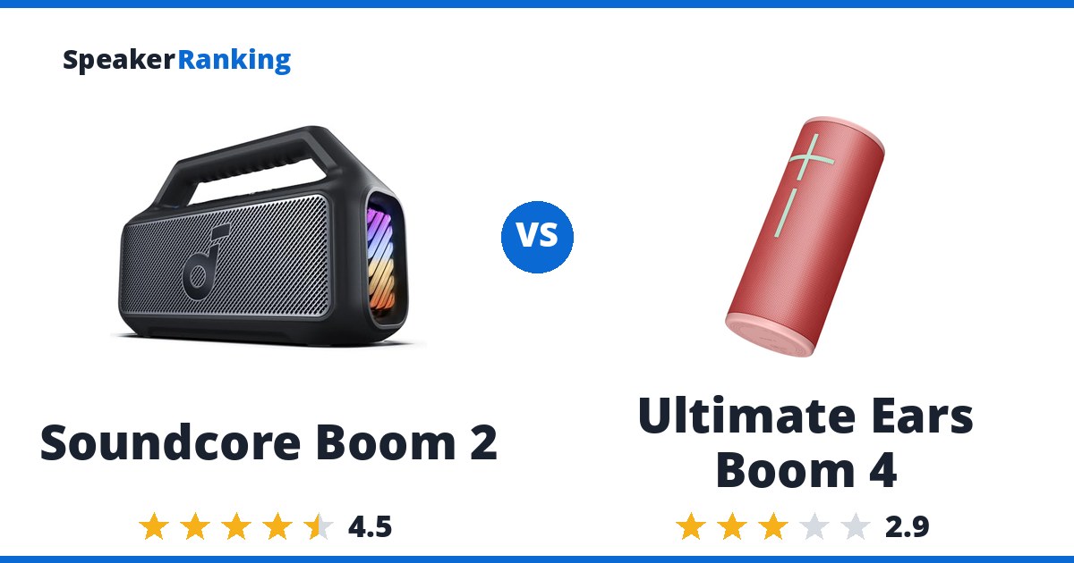 Soundcore Boom 2 vs Ultimate Ears Boom 4