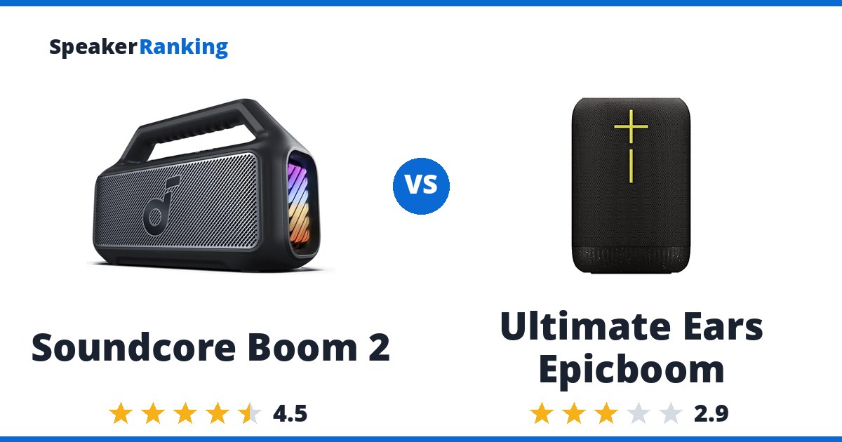 Soundcore Boom 2 vs Ultimate Ears Epicboom