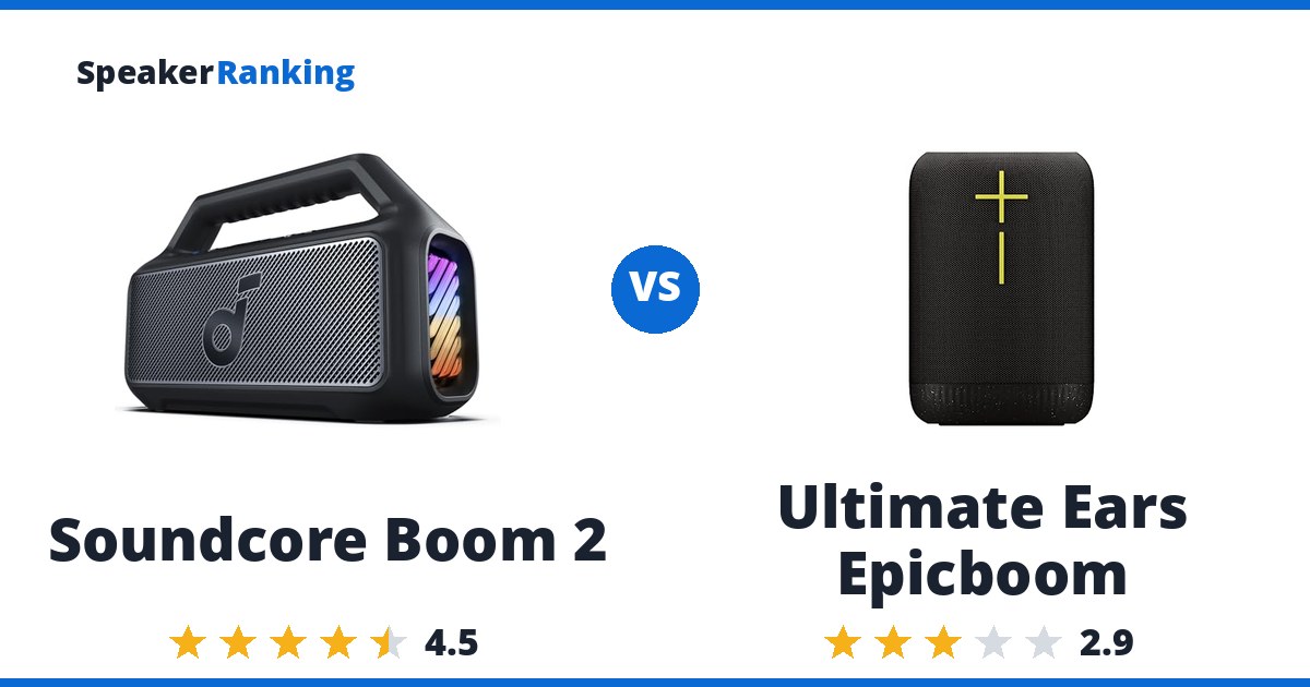Soundcore Boom 2 vs Ultimate Ears Epicboom