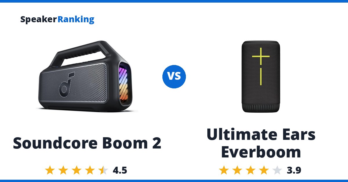 Soundcore Boom 2 vs Ultimate Ears Everboom