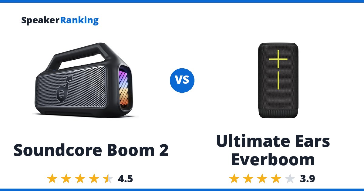 Soundcore Boom 2 vs Ultimate Ears Everboom