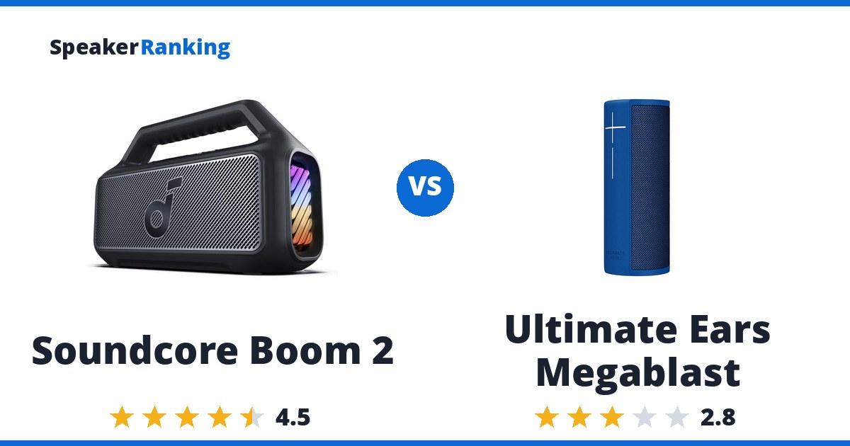 Soundcore Boom 2 vs Ultimate Ears Megablast