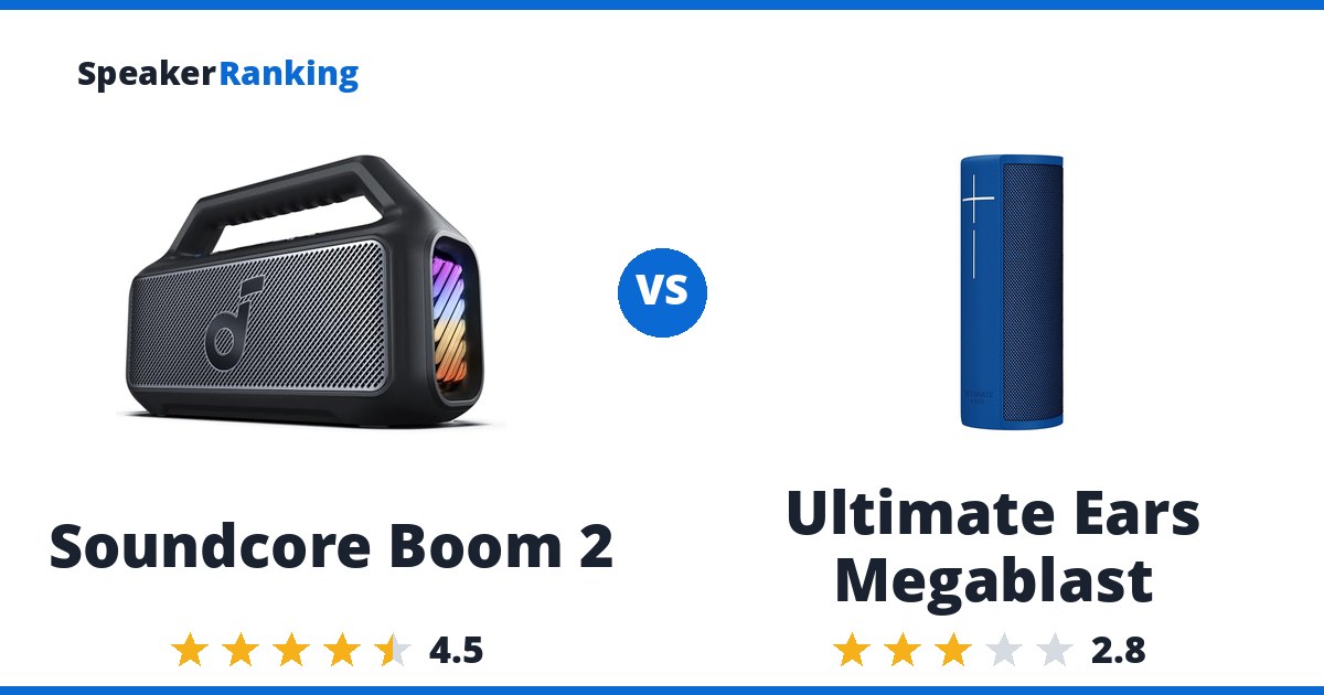 Soundcore Boom 2 vs Ultimate Ears Megablast