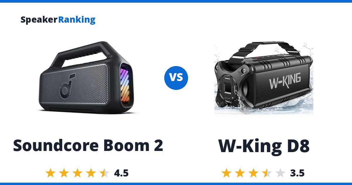 Soundcore Boom 2 vs W-King D8