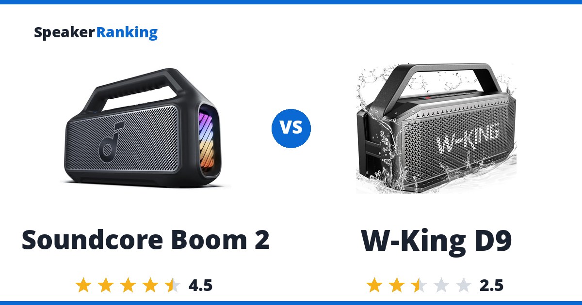 Soundcore Boom 2 vs W-King D9
