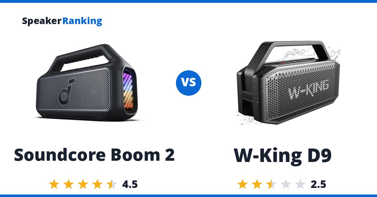 Soundcore Boom 2 vs W-King D9
