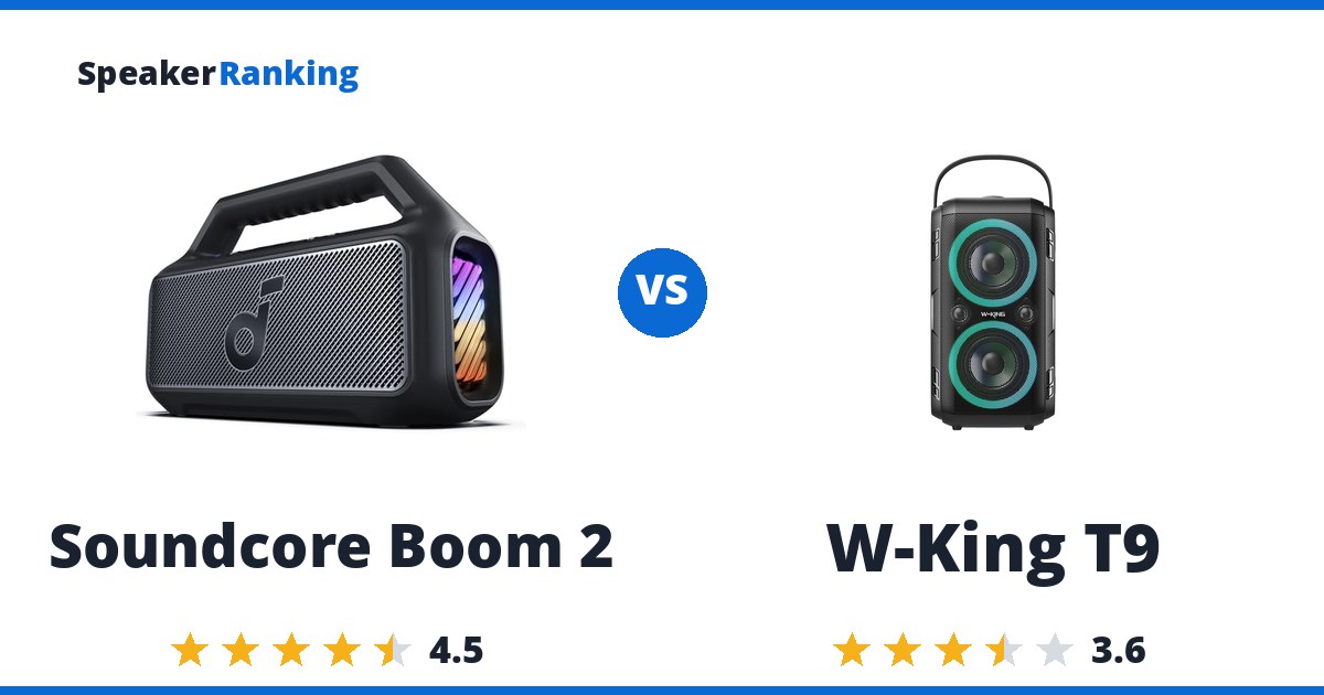 Soundcore Boom 2 vs W-King T9
