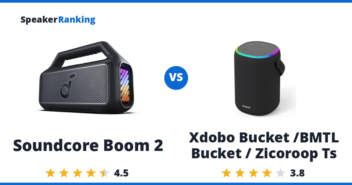 Soundcore Boom 2 vs Xdobo Bucket /BMTL Bucket / Zicoroop Ts