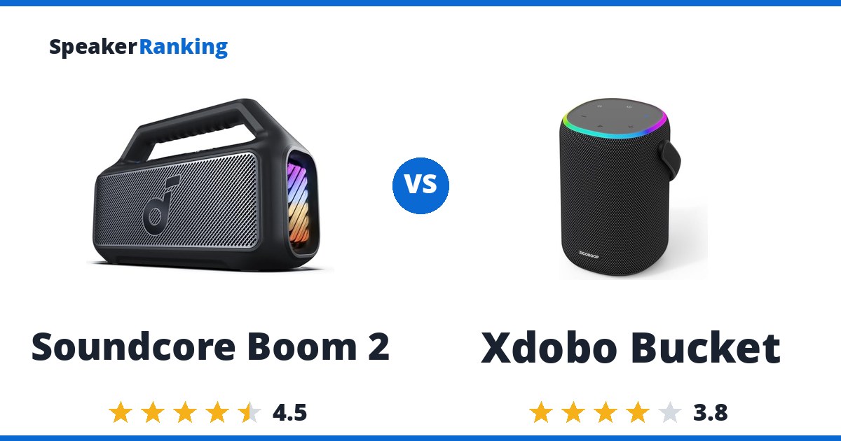 Soundcore Boom 2 vs Xdobo Bucket
