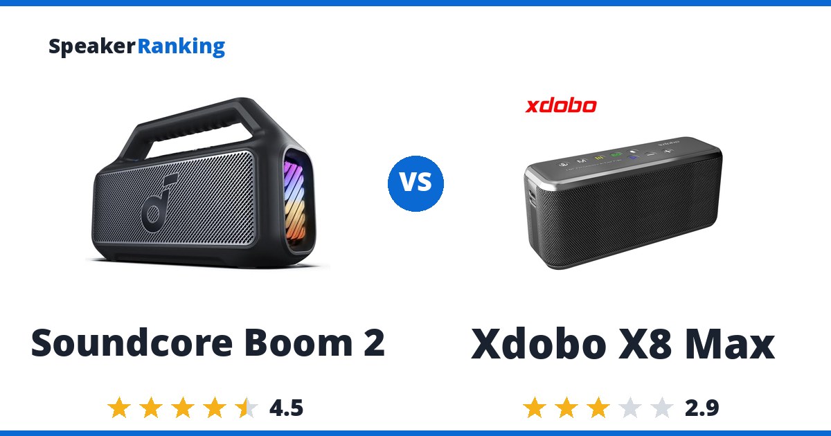 Soundcore Boom 2 vs Xdobo X8 Max
