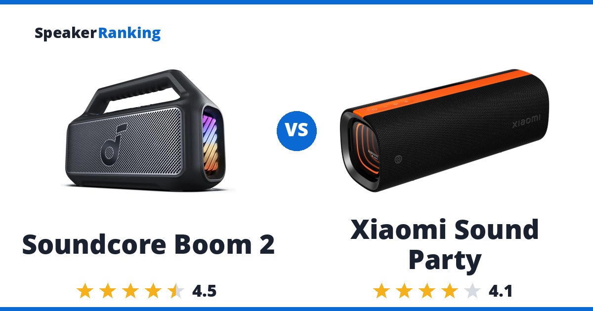 Soundcore Boom 2 vs Xiaomi Sound Party