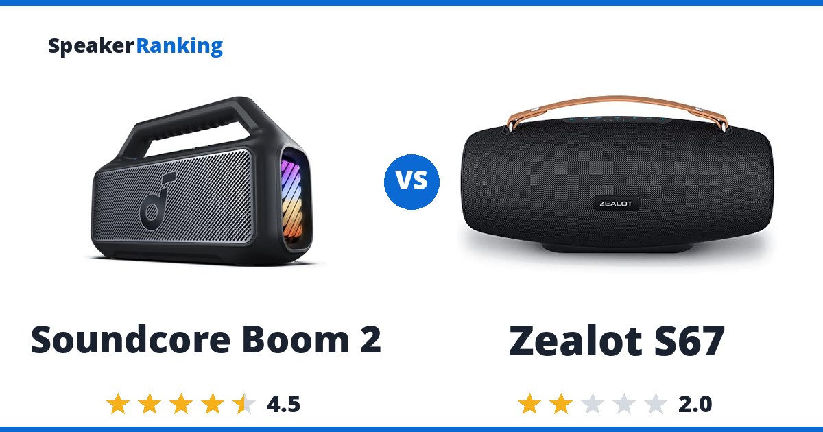 Soundcore Boom 2 vs Zealot S67
