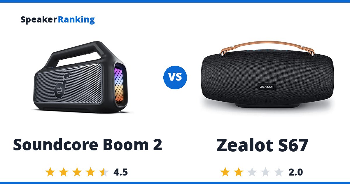 Soundcore Boom 2 vs Zealot S67