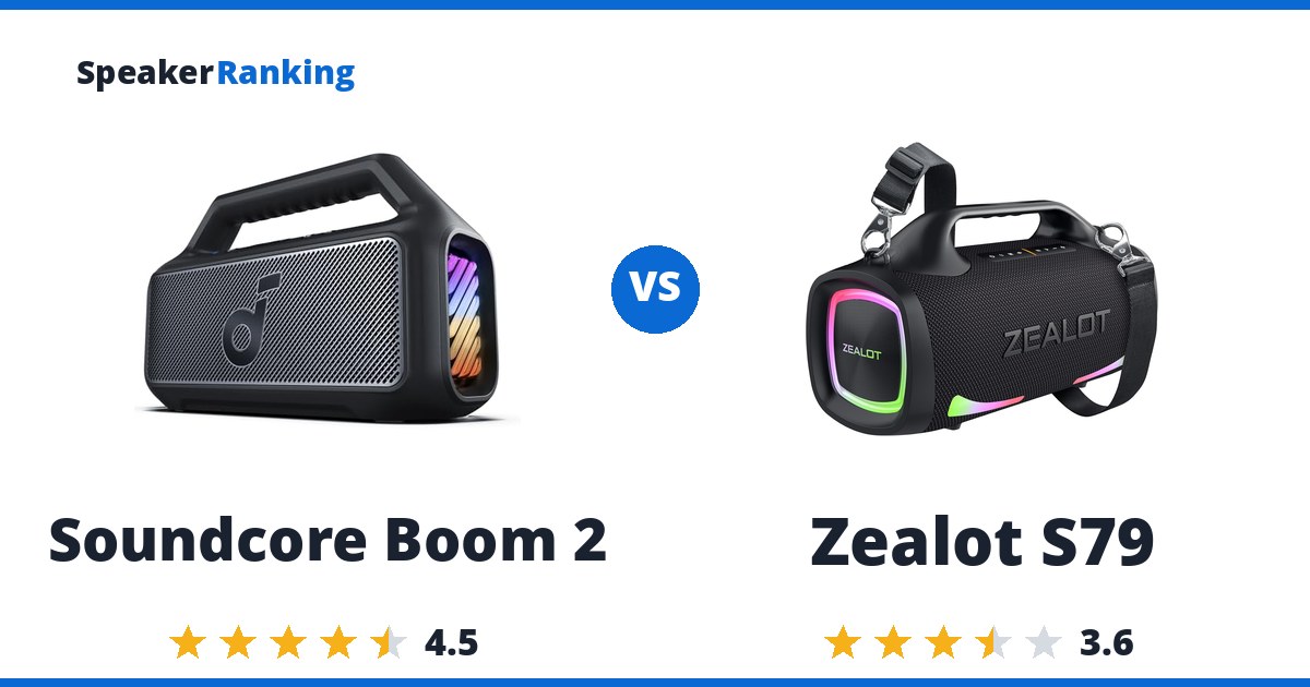 Soundcore Boom 2 vs Zealot S79