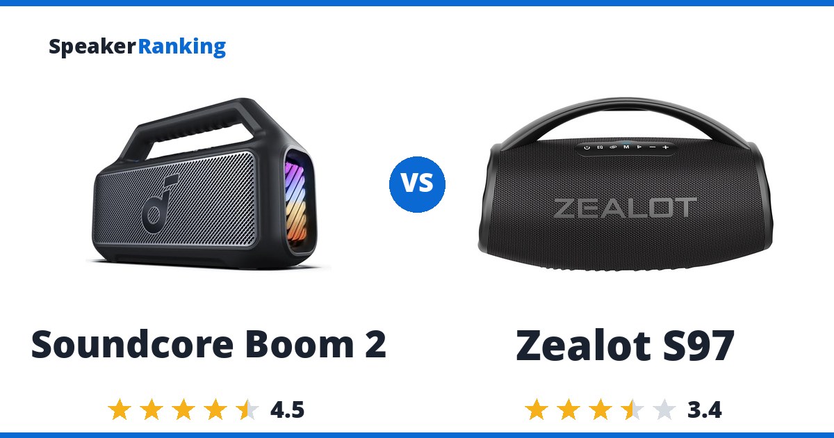 Soundcore Boom 2 vs Zealot S97