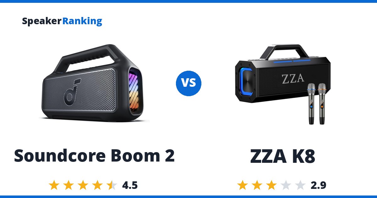 Soundcore Boom 2 vs ZZA K8