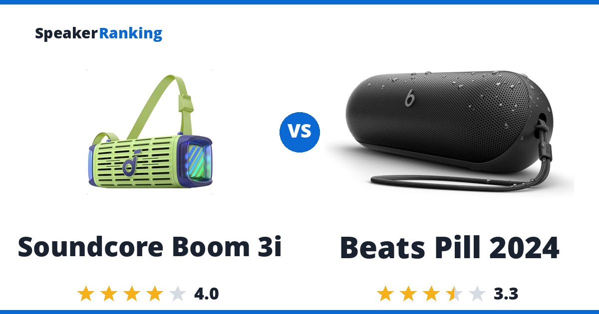 Soundcore Boom 3i vs Beats Pill 2024