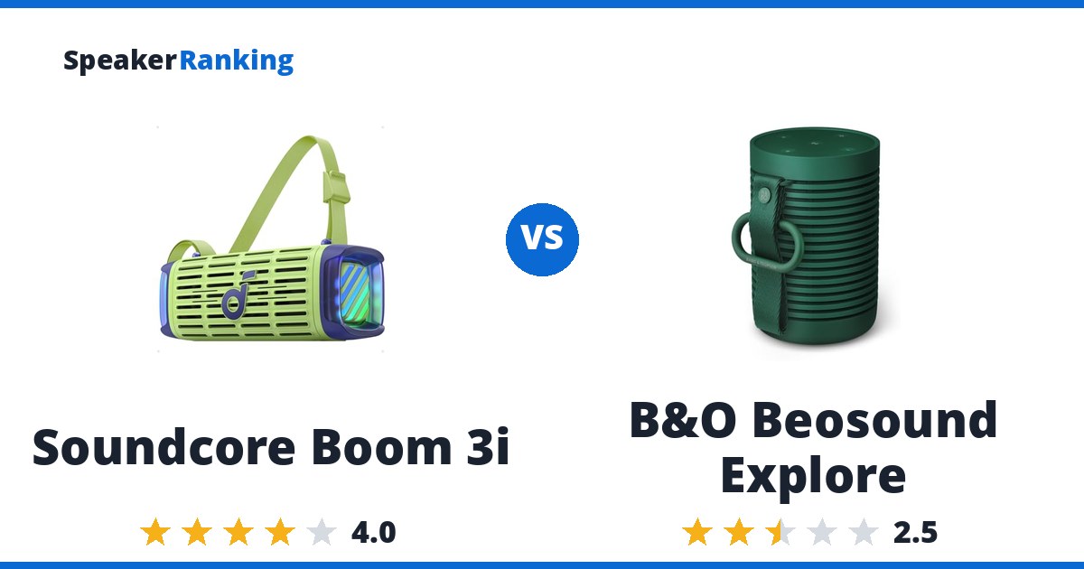 Soundcore Boom 3i vs B&O Beosound Explore