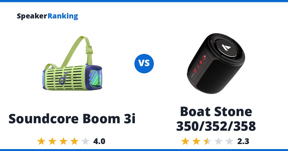 Soundcore Boom 3i vs Boat Stone 350/352/358
