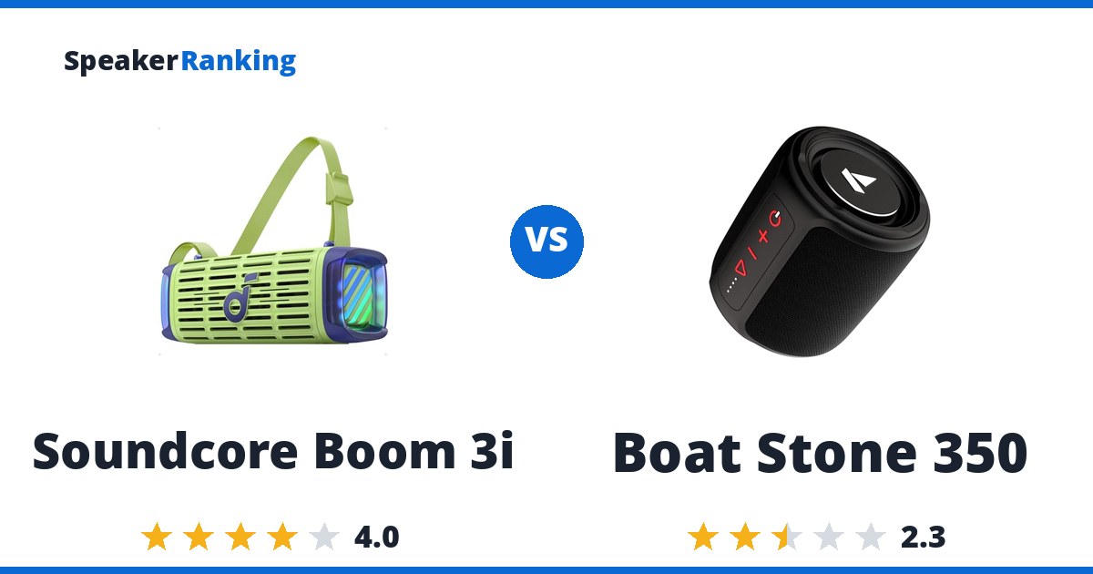 Soundcore Boom 3i vs Boat Stone 350