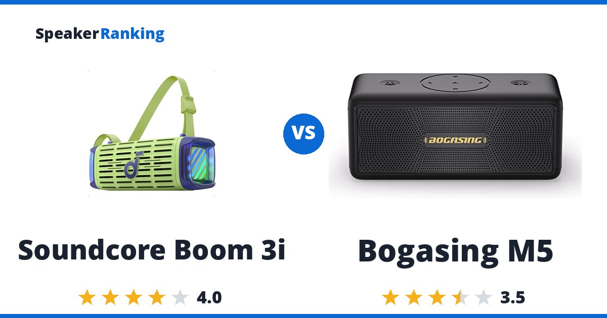 Soundcore Boom 3i vs Bogasing M5