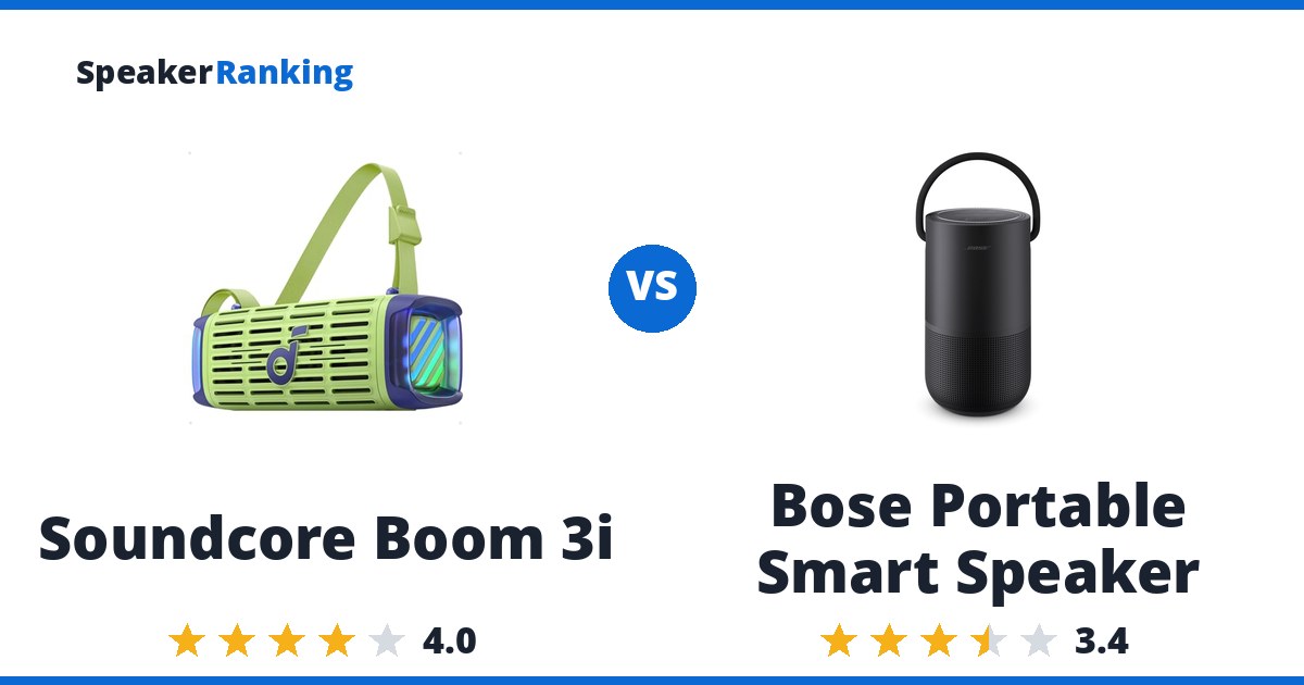 Soundcore Boom 3i vs Bose Portable Smart Speaker