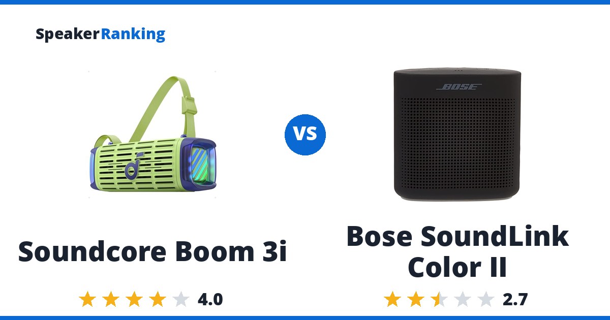 Soundcore Boom 3i vs Bose SoundLink Color II