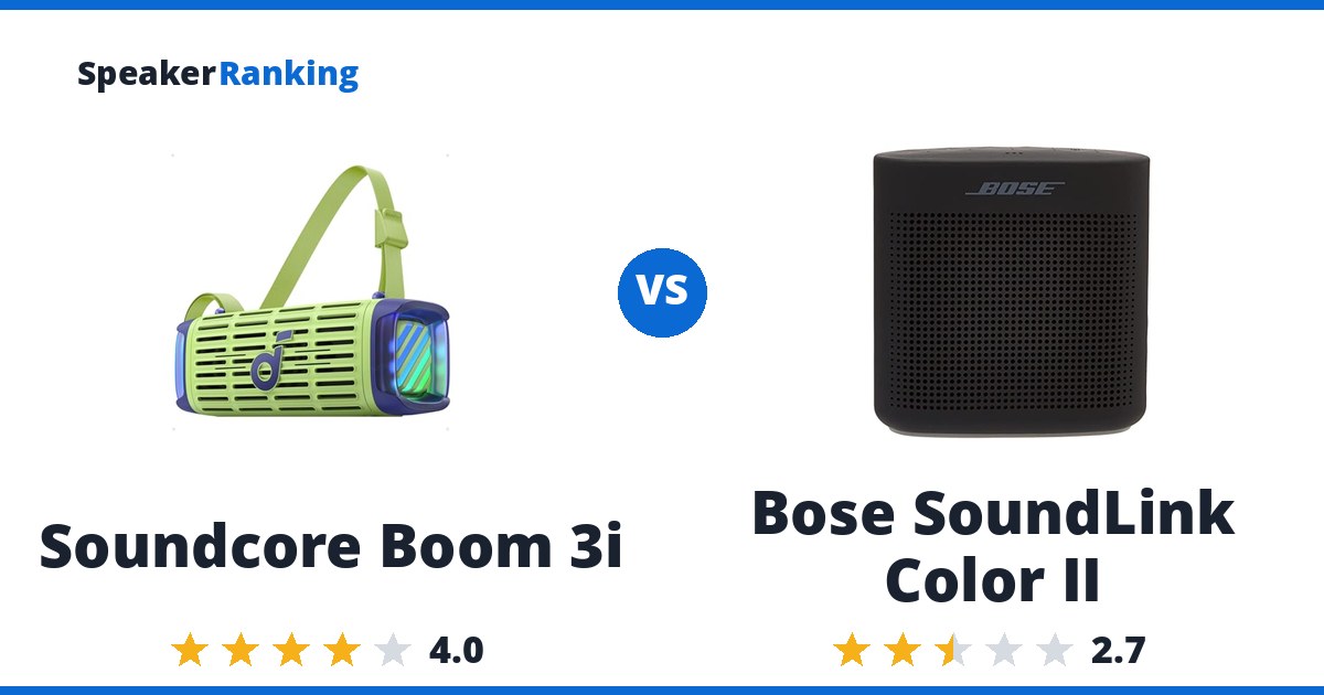 Soundcore Boom 3i vs Bose SoundLink Color II