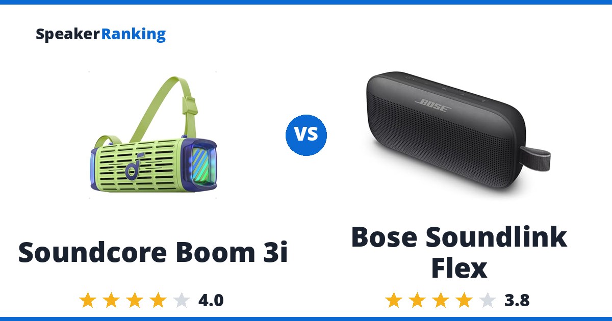 Soundcore Boom 3i vs Bose Soundlink Flex