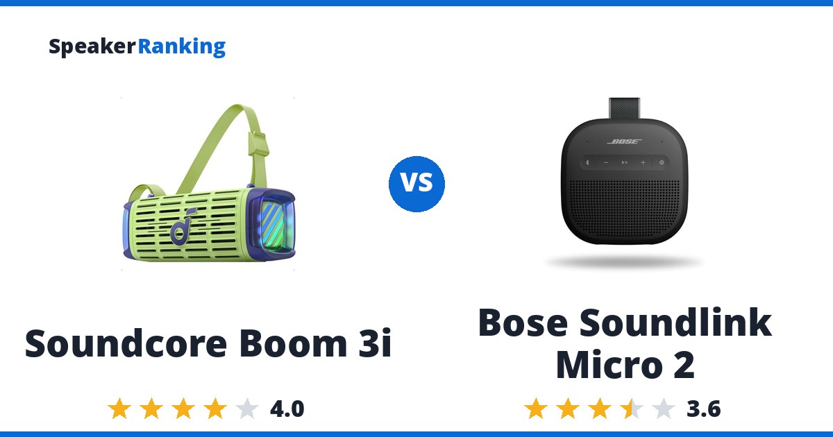 Soundcore Boom 3i vs Bose Soundlink Micro 2