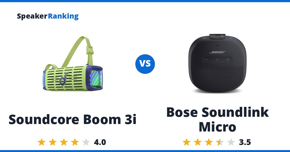 Soundcore Boom 3i vs Bose Soundlink Micro