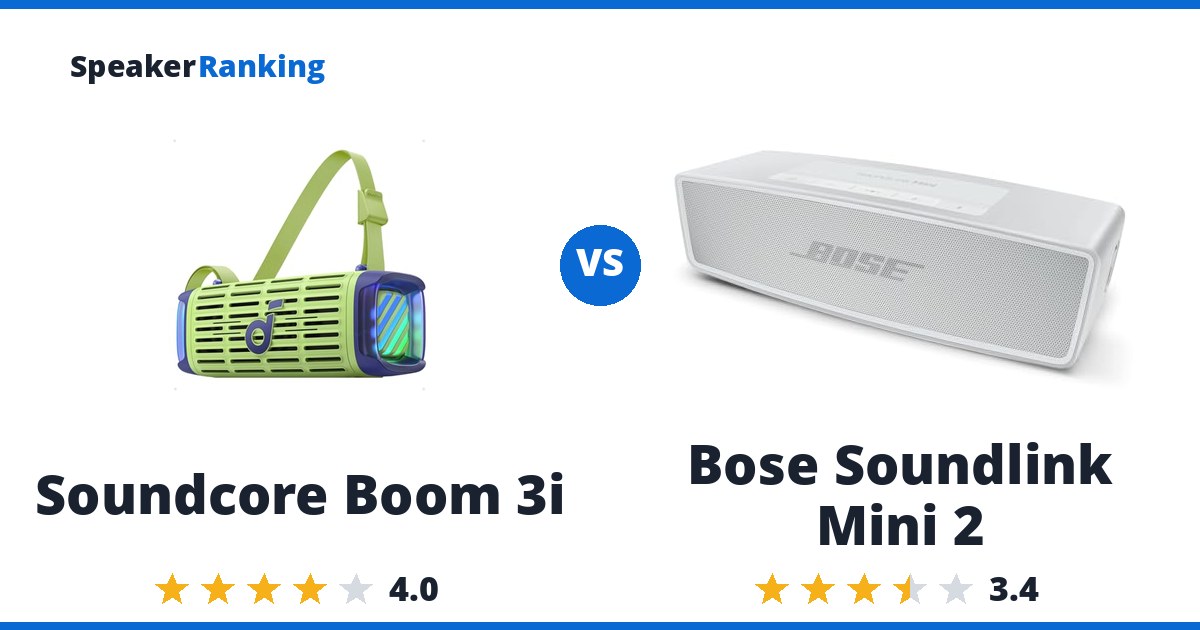 Soundcore Boom 3i vs Bose Soundlink Mini 2