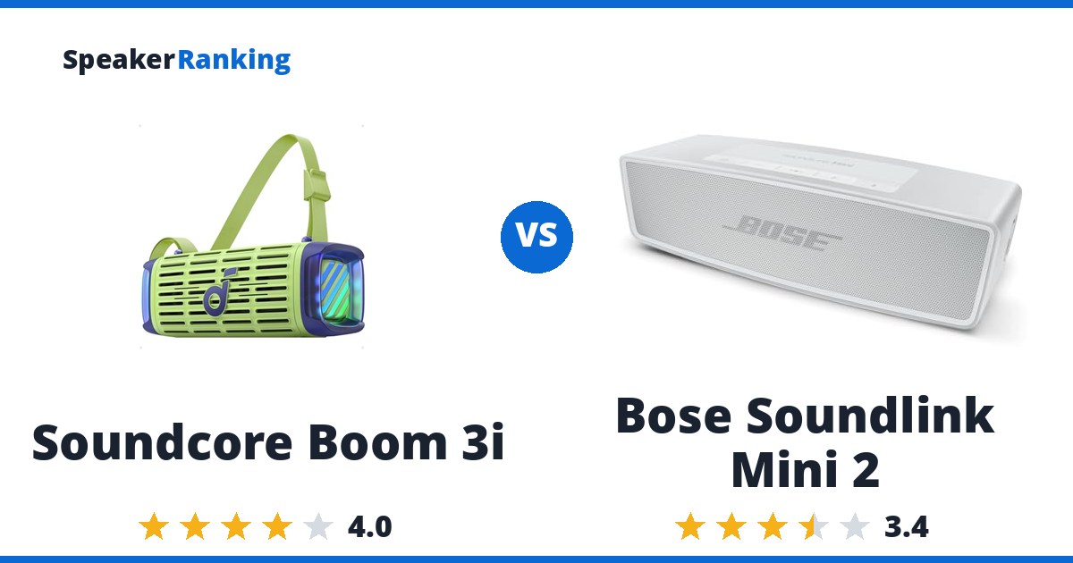 Soundcore Boom 3i vs Bose Soundlink Mini 2